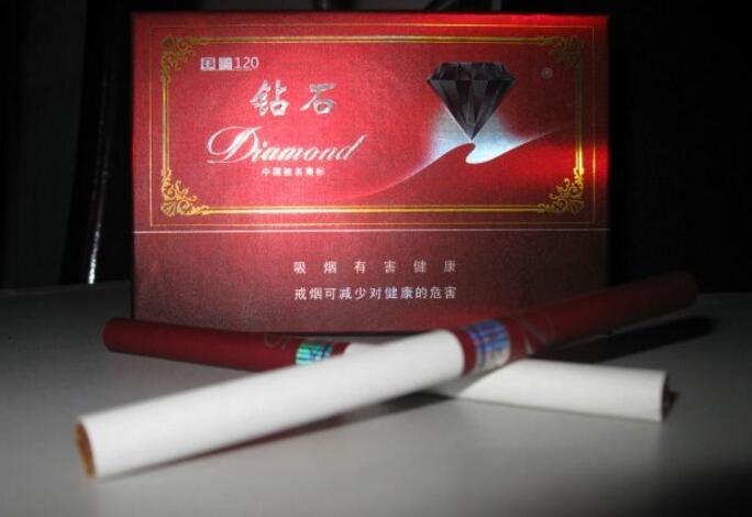 国外中高档香烟【国外高档香烟品牌百度百科】